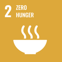 United Nations Sustainable Development Goal 2: Zero Hunger