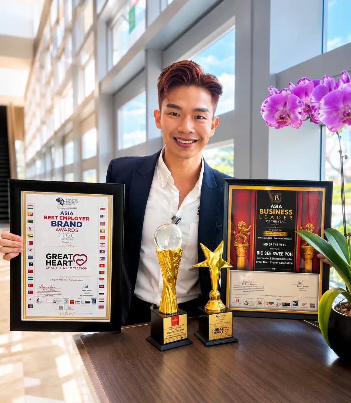 ASIA BEST EMPLOYER BRAND
AWARDS 2026 award